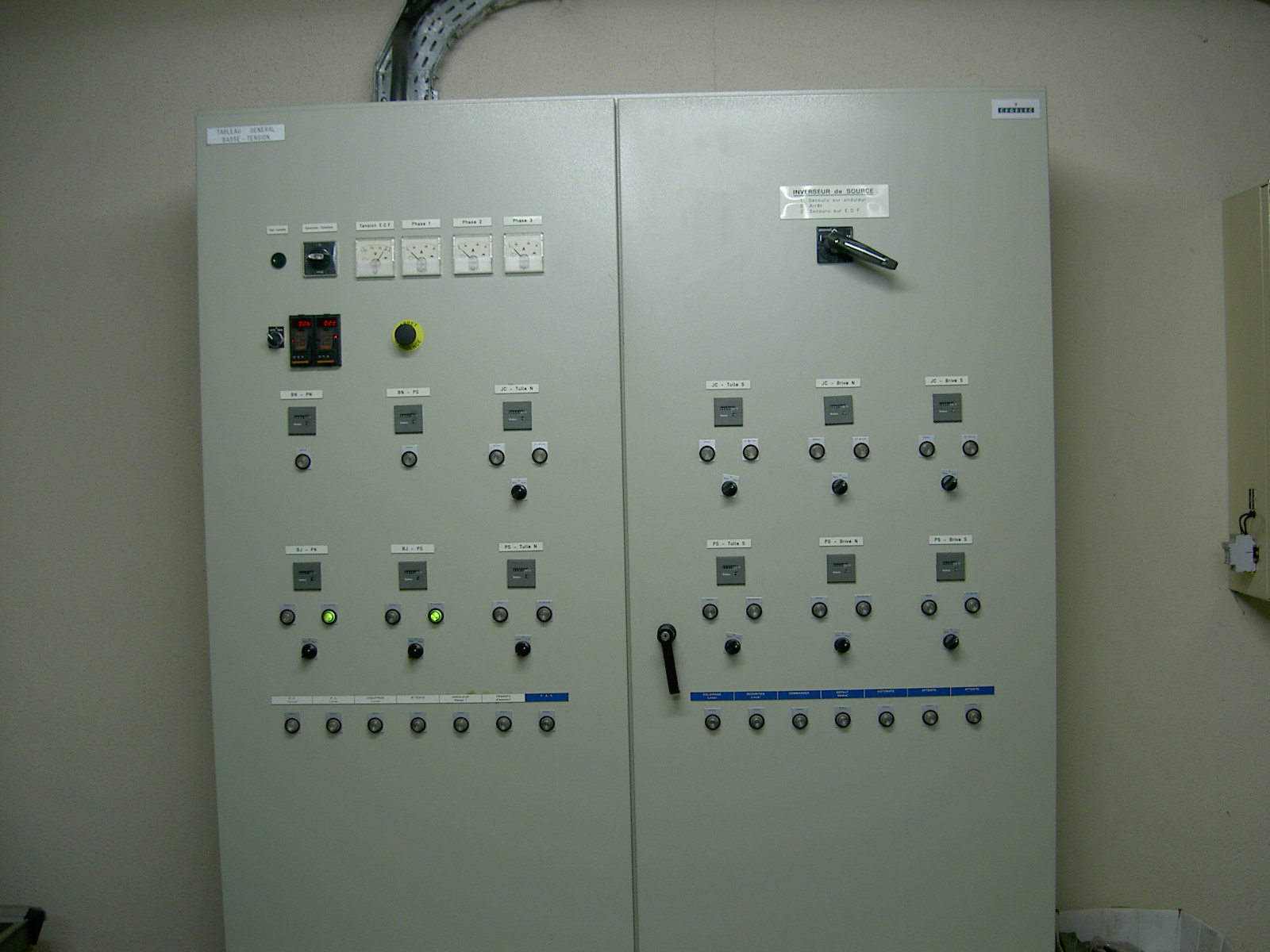 Figura 2: Ejemplo de un armario eléctrico